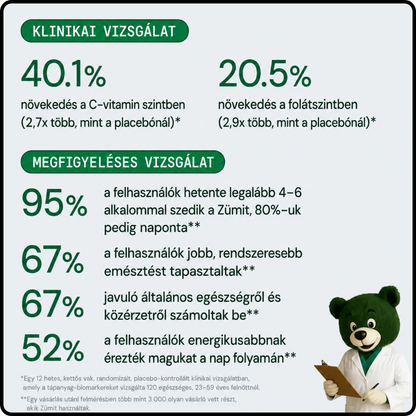 Zümi szuperélelmiszer-gumicukorka